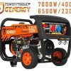 GENERADOR GASOLINA CANDANCHU GENERGY